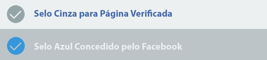 Artigo Melhorar P Gina Do Facebook Dekate Ag Ncia